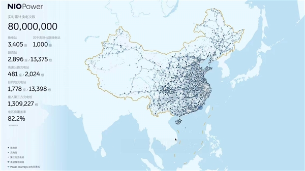 8000万次换电+行业第一充换电站！蔚来这波操作太牛了