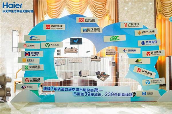 为中国地铁降费最多  海尔拿下38%最大份额-萌图百科
