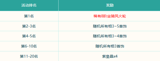 图7.png