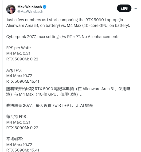 电池供电运行《赛博朋克2077》：苹果M4 Max能效比才略高于RTX 5090-萌图百科