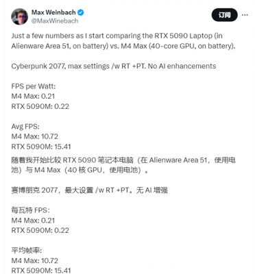 电池供电运行《赛博朋克2077》：苹果M4 Max能效比才略高于RTX 5090-萌图百科