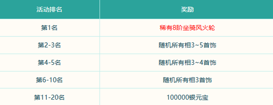图6.png