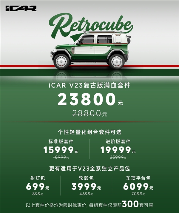 2.88万买18件“大满配” 奇瑞iCar V23复古套件发布：个性非常