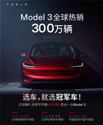 连续7年全球纯电轿车销冠！特斯拉Model3全球销量达300万辆-萌图百科