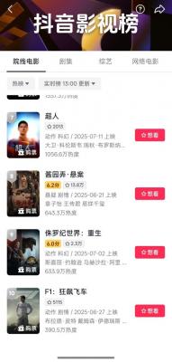 抖音上线电影评分功能 多部热映影片均低于及格线-萌图百科