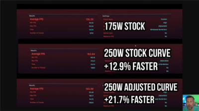 RTX 5090移动版功耗提至250W！性能暴增20%-萌图百科