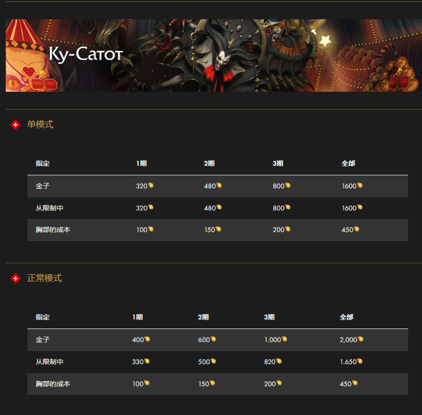 图片[23]-《命运方舟》俄服更新的详细信息：其他更改。第1部分-萌图百科