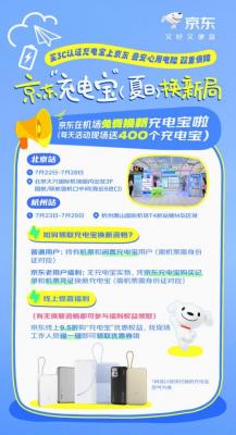 暑期出行大牌充电宝不可少 京东联合各大品牌推出“机场免费换新”服务-萌图百科