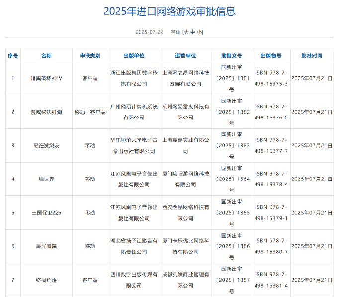 7月版号下发：《暗黑破坏神4》、《终极角逐》国服过审-萌图百科