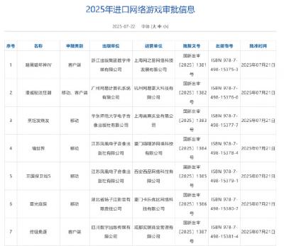 7月版号下发：《暗黑破坏神4》、《终极角逐》国服过审-萌图百科