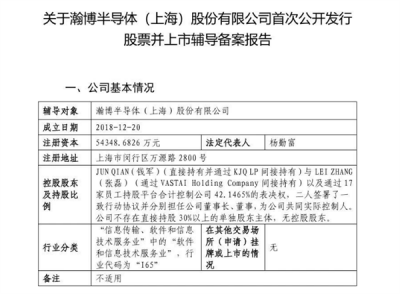 国产GPU厂商瀚博半导体启动IPO辅导！成立六年、估值超100亿元-萌图百科
