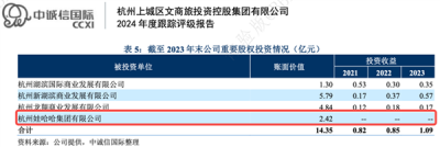 宗馥莉行的基本盘：都是父亲宗庆后布的局-萌图百科