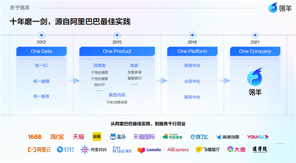那个逼得我喊“救命”的AI客服 终于活出“人样”了