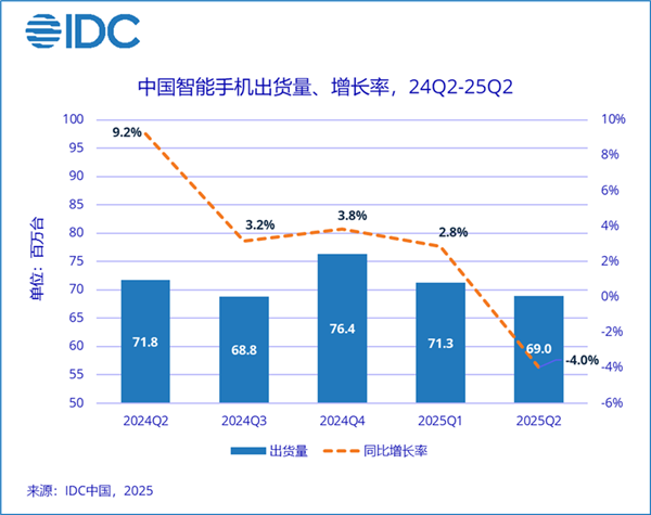 王者归来！华为时隔四年重返国内手机市场第一-萌图百科
