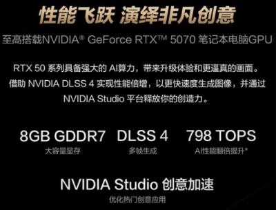 华硕ProArt 创16 2025：剪辑工作的高性能移动解决方案-萌图百科