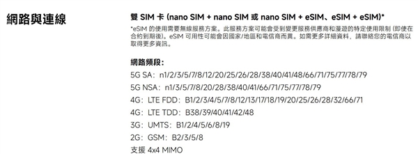 三大运营商重启eSIM：我们真的要告别实体SIM卡了