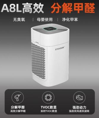 除甲醛机器哪个品牌好  家用新房分解甲醛的净化机-萌图百科