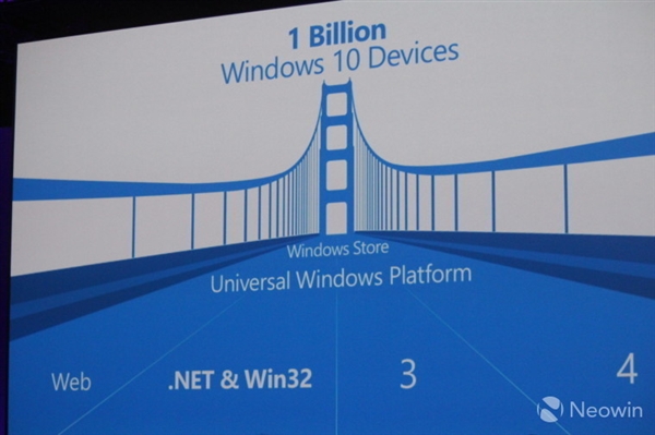 Windows 10从未流行的十项功能盘点：看你用过哪些