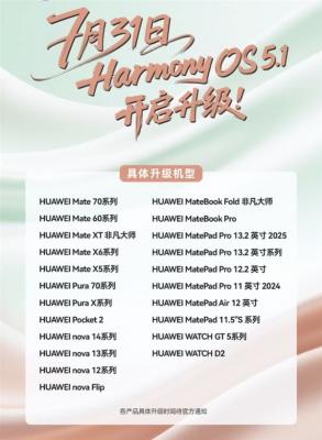 HarmonyOS 5.1官宣7月31日开启升级：覆盖华为Pura 70/Mate 70系列等30多款-萌图百科