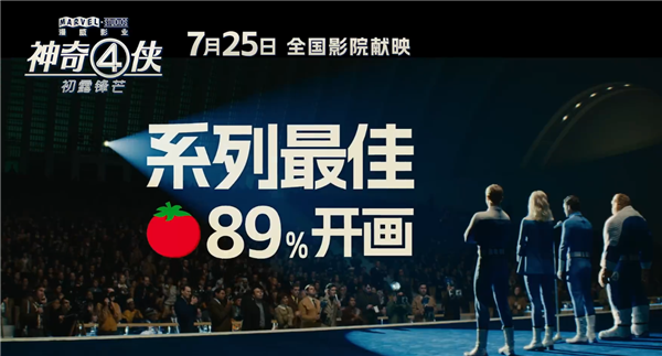 漫威宇宙第六阶段开篇之作 《神奇四侠：初露锋芒》内地上映-萌图百科