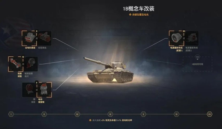 图片[9]-《坦克世界》是天选，也是唯一！三环标伤冠绝群雄的“六边形战士”！-萌图百科