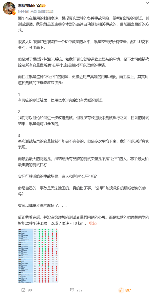李楠谈辅助驾驶：不要相信开车办公、路上睡觉的误导宣传-萌图百科