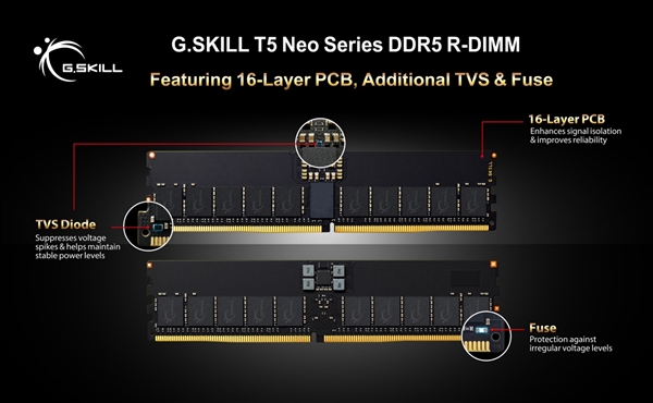 芝奇推出全新T5 Neo DDR5-6400 CL38 512GB (64GBx8) R-DIMM超频内存 专为AMD Ryzen Threadripper PRO工作站而生