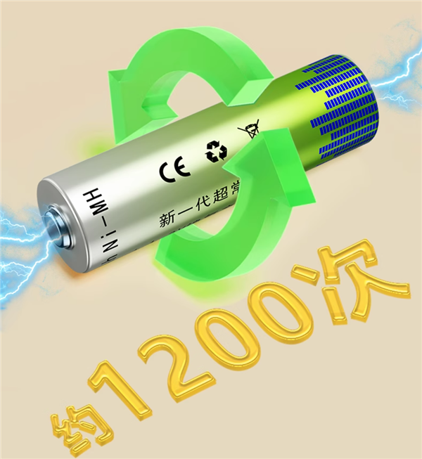 1节顶1200节：罗卜微能1000mAh电池4节充电套装23.8元大促