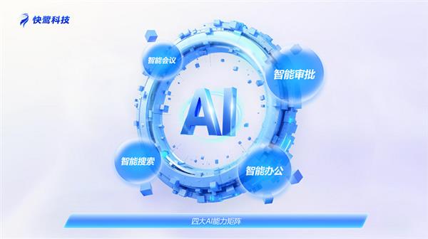 AI时代  快鹭科技新型的办公模式正在兴起-萌图百科