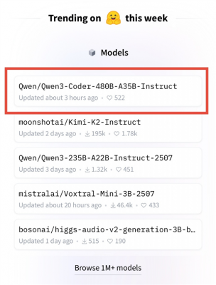 碾压GPT4.1！阿里最强AI编程模型Qwen3－Coder登顶全球开源模型榜首-萌图百科