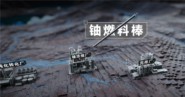 在玉米地和牧场里采铀！中国的铀矿到底是怎么开采的