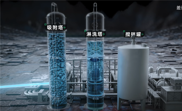 在玉米地和牧场里采铀！中国的铀矿到底是怎么开采的
