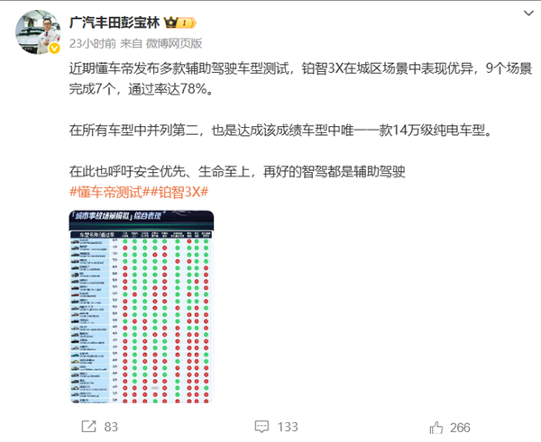 多家车企回应懂车帝辅助驾驶测试！特斯拉：不来虚的安全  鸿蒙智行：不予置评
