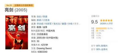 豆瓣9.5分的抗战神剧！播出20年后《亮剑》又杀回来了 9月重播-萌图百科