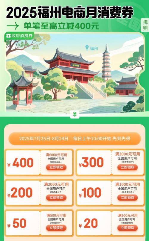 7月25日福州3C数码消费券上线京东 全国消费者可领 单笔至高立减400元-萌图百科
