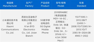 千元标杆！REDMI Note 15 Pro系列入网-萌图百科