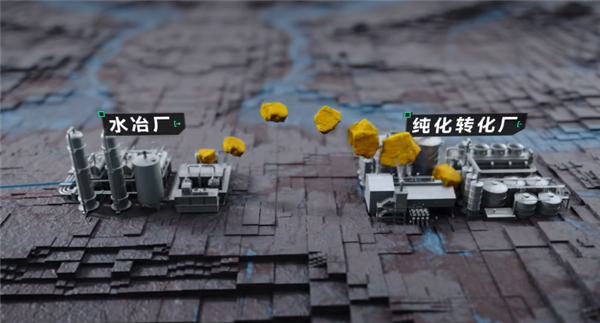 在玉米地和牧场里采铀！中国的铀矿到底是怎么开采的