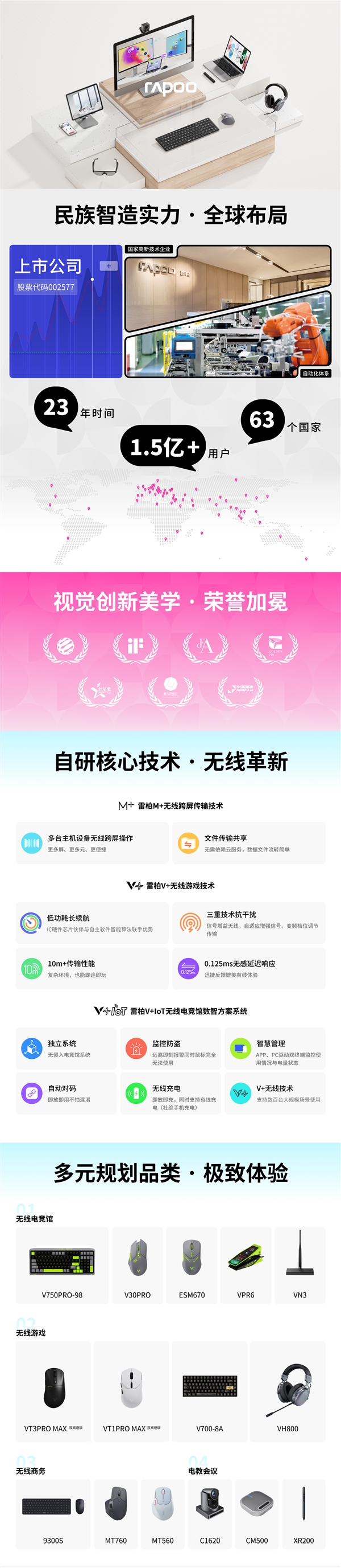 轻音型降噪设计 2.4G无线传输 雷柏X2800S光学键鼠套装上市