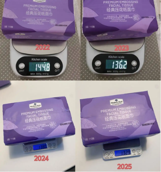 同款纸巾连续三年减重 日入近3亿的山姆却在偷偷“减料”-萌图百科