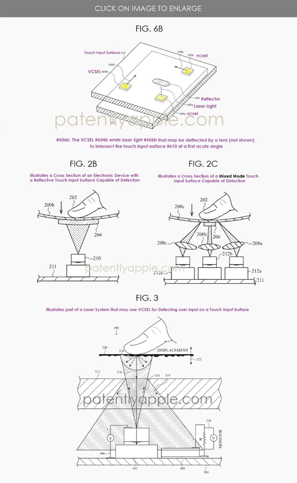 3D Touch有望重生！苹果新专利曝光：触控精准性有大提升-萌图百科