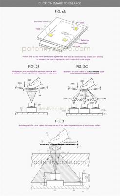 3D Touch有望重生！苹果新专利曝光：触控精准性有大提升-萌图百科