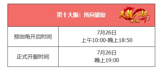 图片[7]-《天龙八部·归来》首日体验报告：翅膀宝石随便送，轻松跟上大部队！-萌图百科