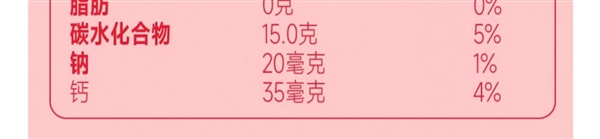仅为商超3.8折！蒙牛优益C饮品大差价：2.9元/瓶
