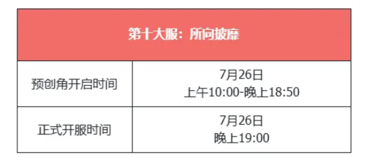 图片[6]-无量山的猴子都不够用了！《天龙八部·归来》正式公测 服务器全线爆红！-萌图百科